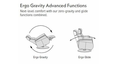 IMG Sedona NexGen Relaxer Recliner with Ergo Gravity Advanced LGE